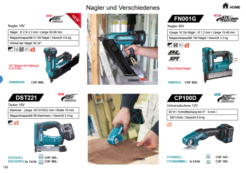 39. Makita Nagler und Tacker